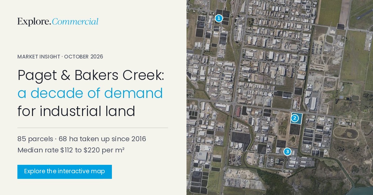 Paget & Bakers Creek: a decade of demand for industrial land